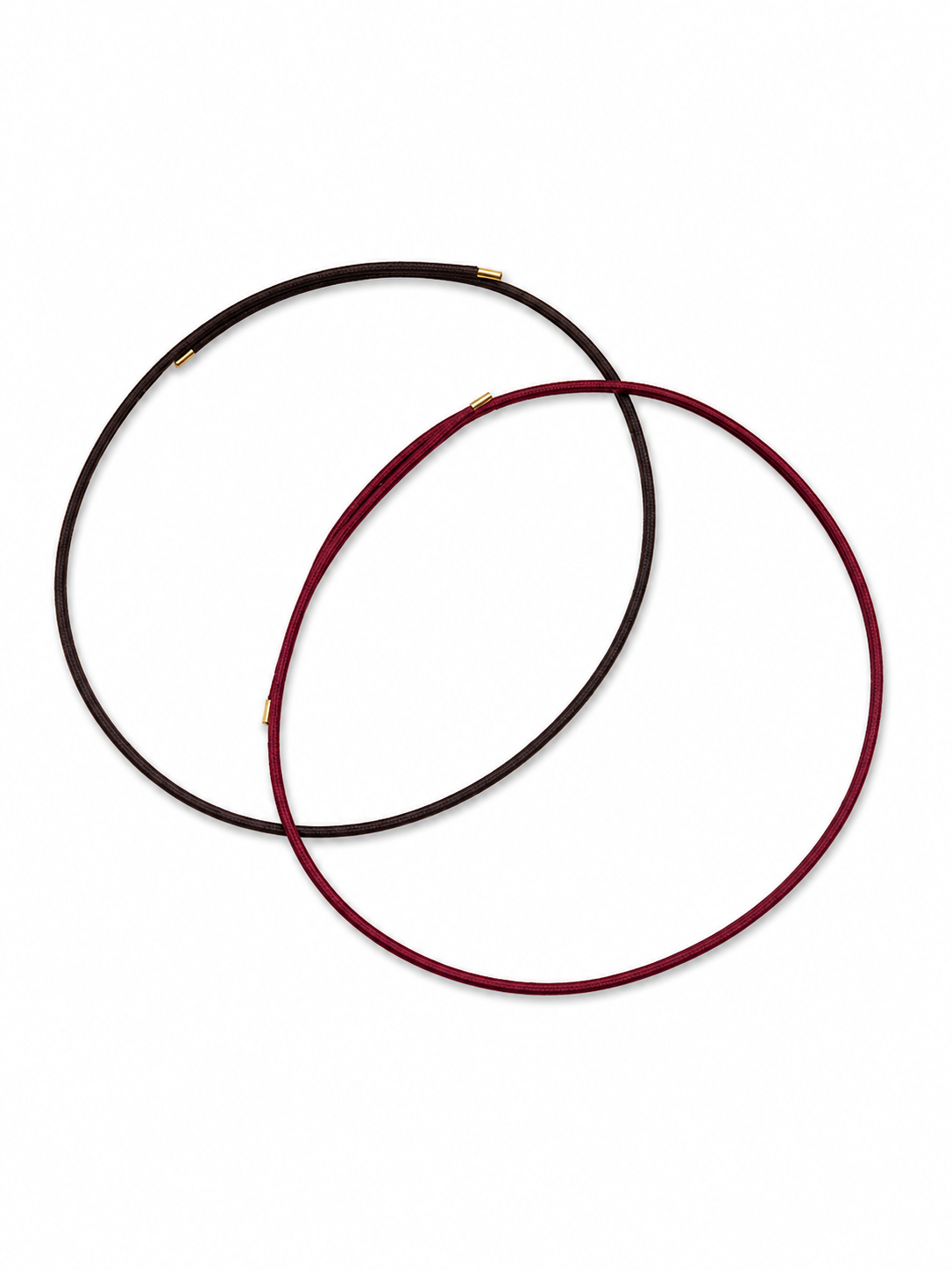 Collana Click